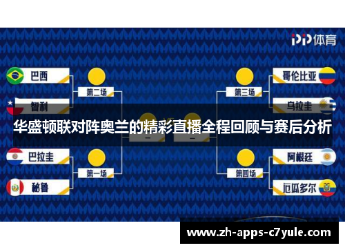 华盛顿联对阵奥兰的精彩直播全程回顾与赛后分析